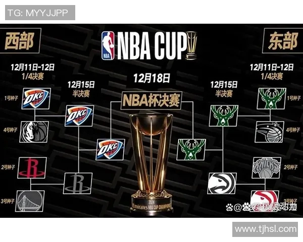 2017年11月雷霆与勇士的巅峰对决精彩回顾与赛后分析